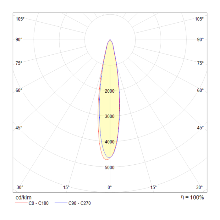Трековая система Technical TR003-1-17W3K-B